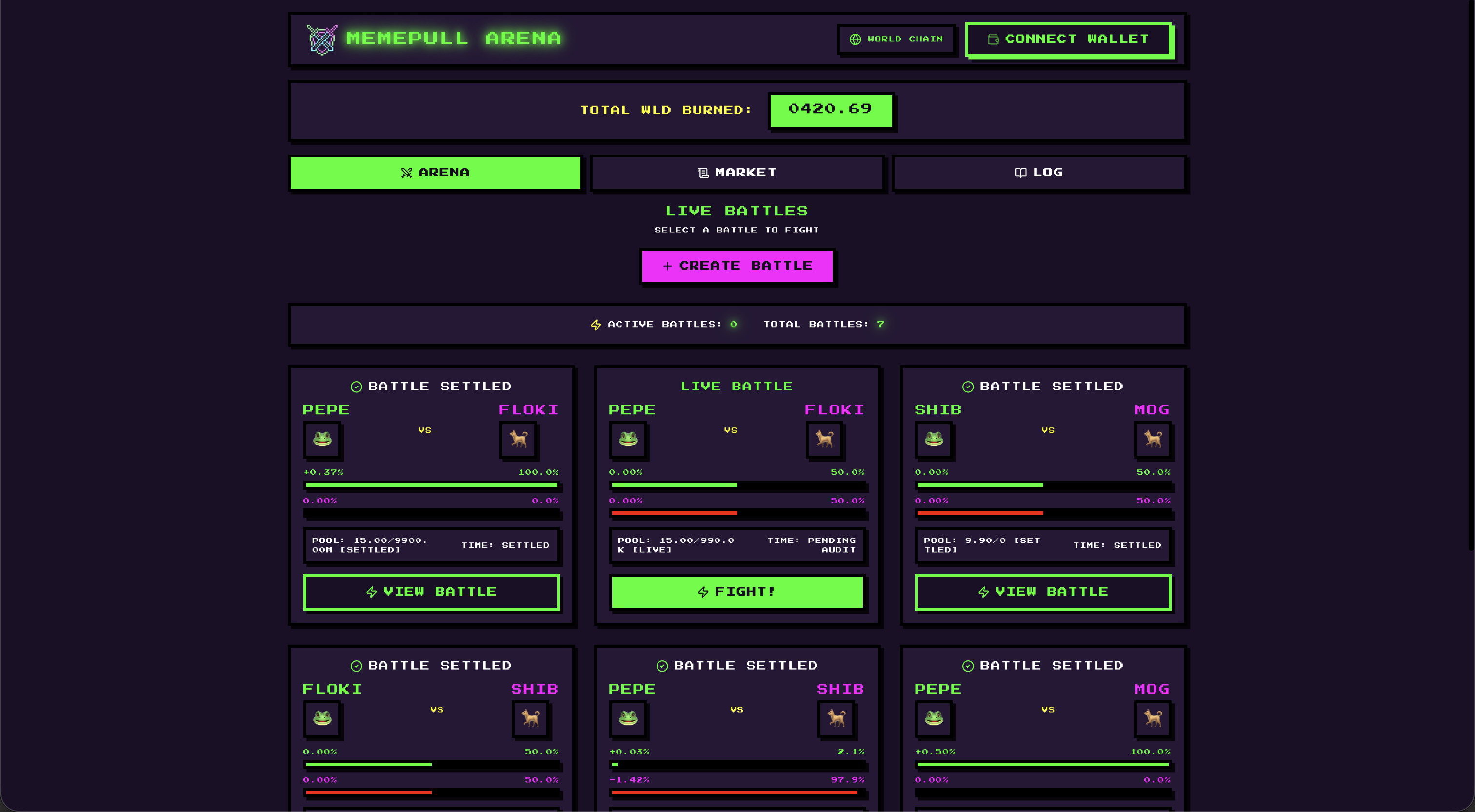 Memepull Arena interface